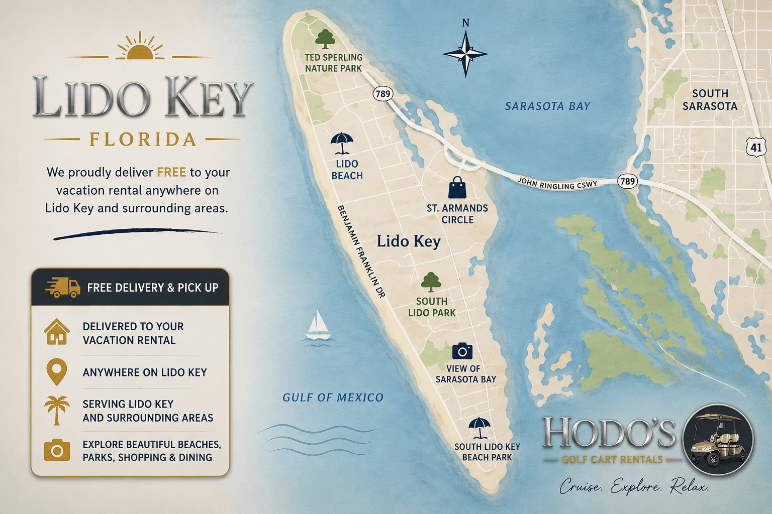 Map of Lido Key showing golf cart rental delivery areas including Lido Beach, St. Armands Circle, South Lido Park and Ted Sperling Nature Park