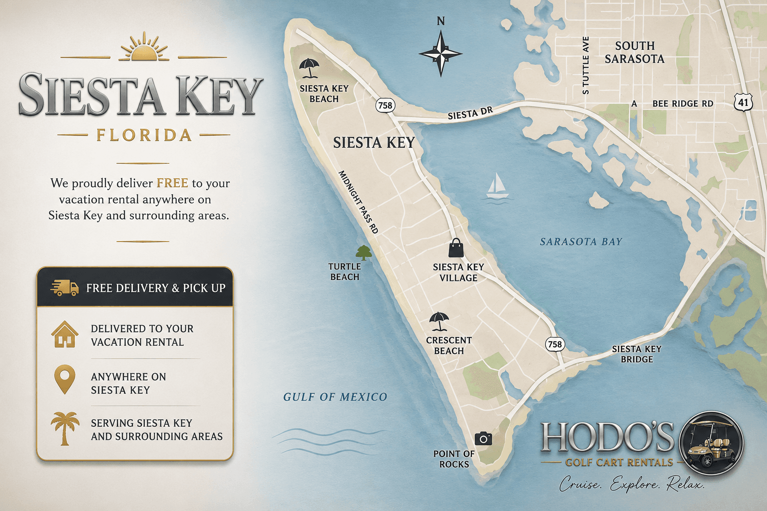 Map of Siesta Key showing golf cart rental delivery areas including Siesta Beach, Siesta Key Village, Crescent Beach and Point of Rocks